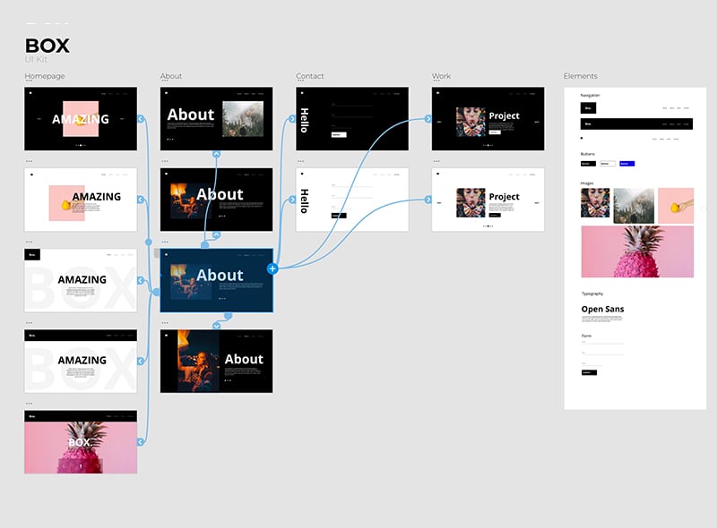 ux design avec interraction site web stephane buyens puteaux